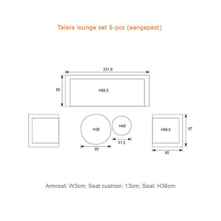 Garden Impressions Lounge-Set Talara 5tlg. sahara sand