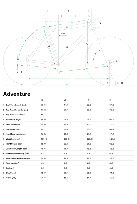 Cannondale Adventure 2 - Black Pearl