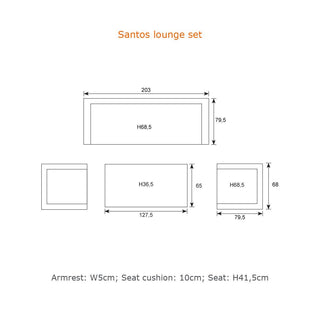 Garden Impressions Lounge Santos 4tlg.