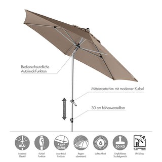 Doppler Sonnenschirm Expert Auto Tilt Ø 320cm